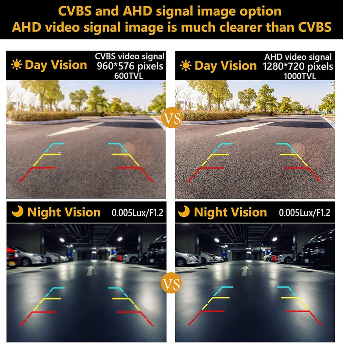 دوربین 360 درجه car camera