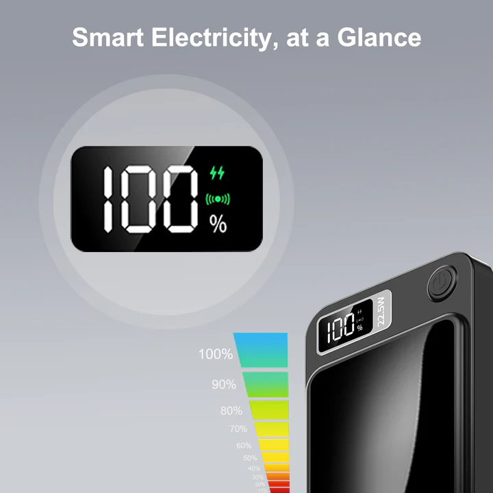 پاور بانک فست شارژ 10000 میلی آمپر ساعت